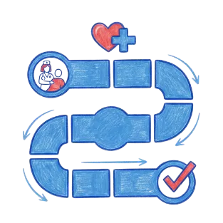 FAQ Icon